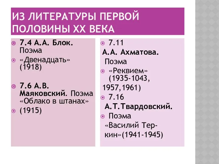 Из литературы первой половины ХХ века 7.4 А.А. Блок. Поэма «Двенадцать» (1918) 7.6