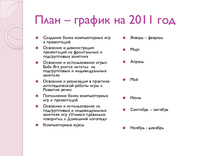 План – график на 2011 год Создание банка компьютерных игр и презентаций Освоение