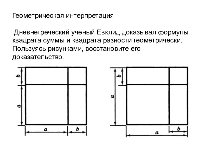Геометрическая интерпретация Дневнегреческий ученый Евклид доказывал формулы квадрата суммы и квадрата разности геометрически.