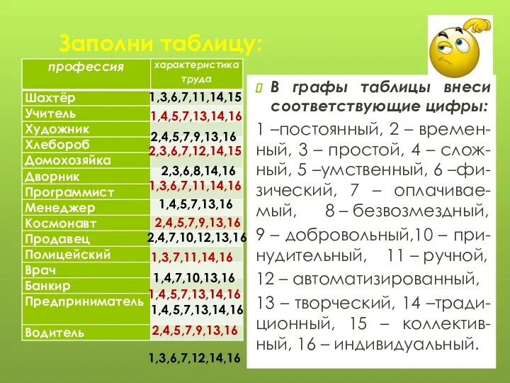 Заполни таблицу: В графы таблицы внеси соответствующие цифры: 1 –постоянный,