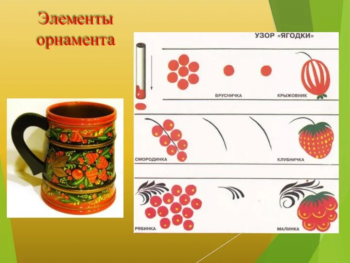 Элементы орнамента