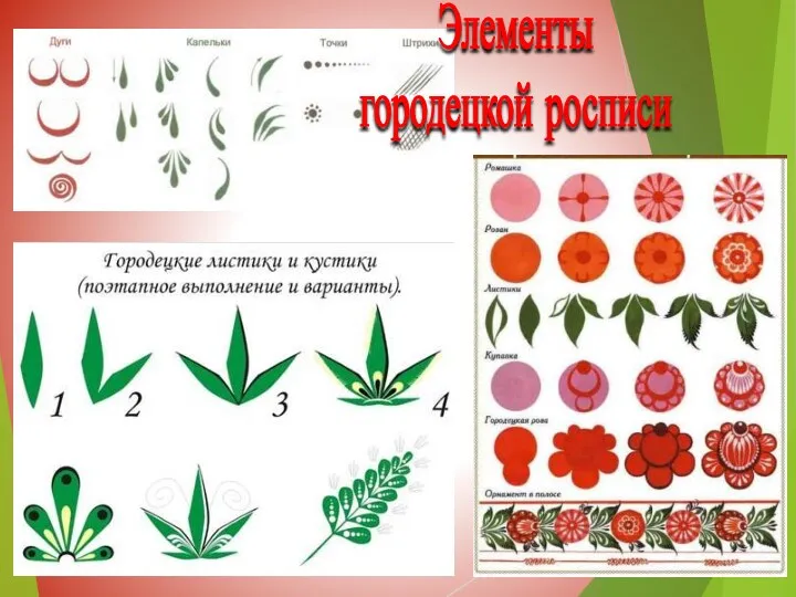 Элементы городецкой росписи