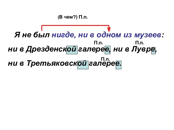 Я не был нигде, ни в одном из музеев: ни в Дрезденской галерее,