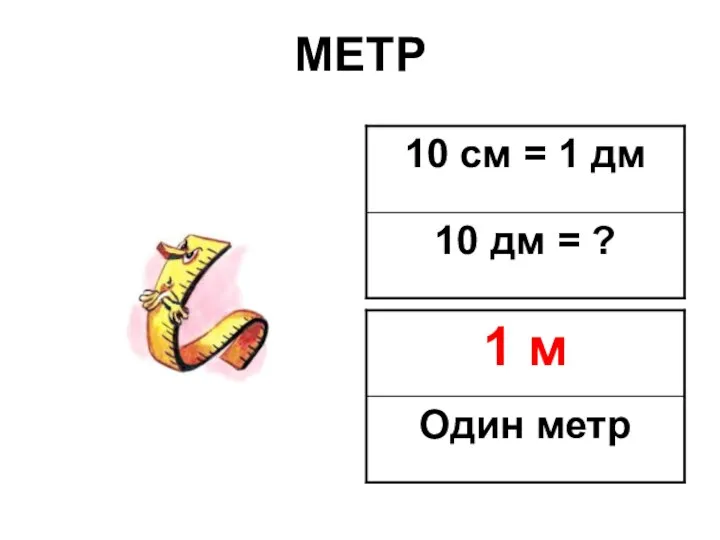 МЕТР