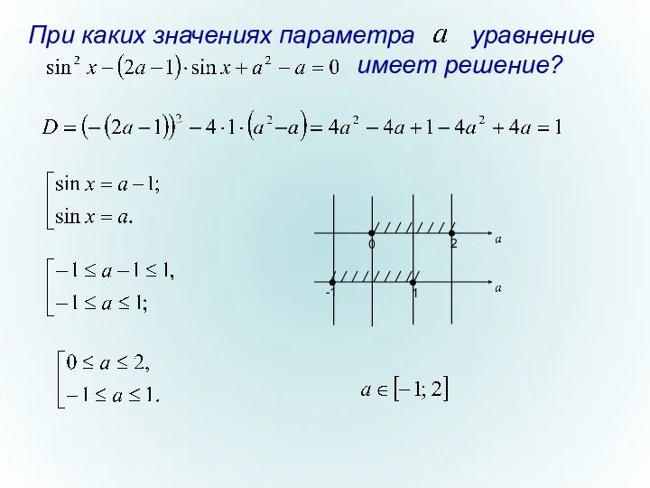 При каких значениях параметра уравнение имеет решение? 0 2 -1 1