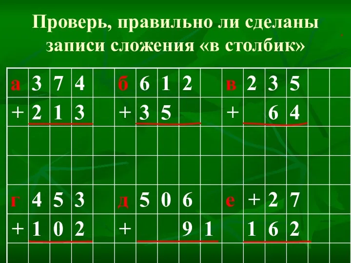 Проверь, правильно ли сделаны записи сложения «в столбик»