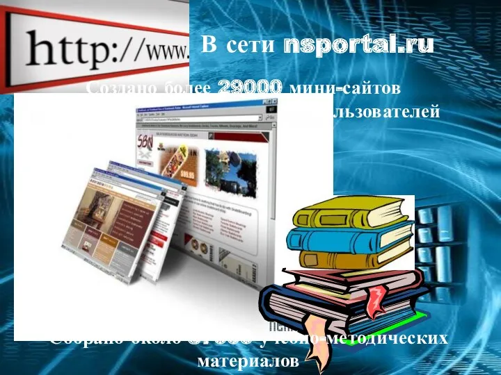 В сети nsportal.ru Создано более 29000 мини-сайтов пользователей Собрано около 87000 учебно-методических материалов