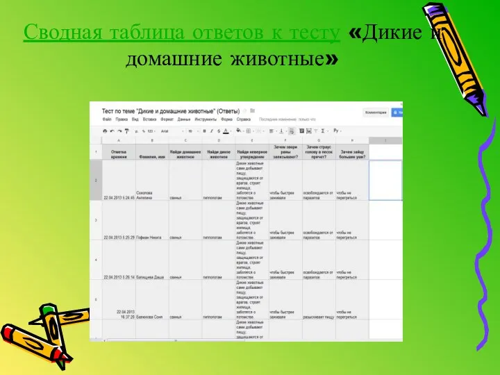 Сводная таблица ответов к тесту «Дикие и домашние животные»