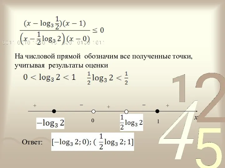 1 0 х + + + _ _ Ответ: На числовой прямой обозначим