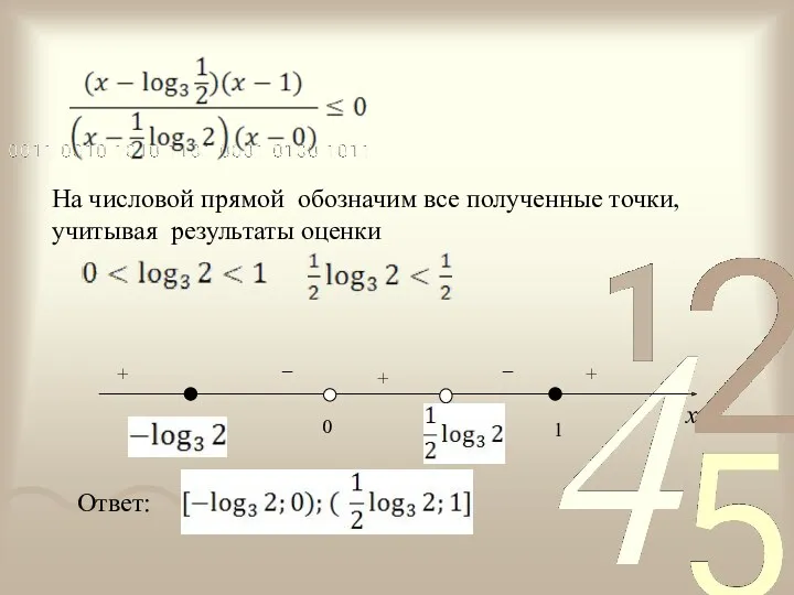 1 0 х + + + _ _ Ответ: На