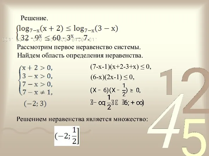 (7-x-1)(x+2-3+x) ≤ 0, (6-x)(2x-1) ≤ 0, Решение. Рассмотрим первое неравенство системы. Найдем область определения неравенства.