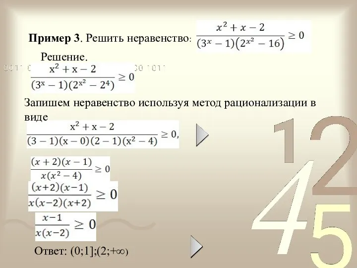 Пример 3. Решить неравенство: Решение. Ответ: (0;1];(2;+∞) Запишем неравенство используя метод рационализации в виде