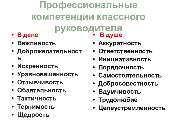 Профессиональные компетенции классного руководителя В деле Вежливость Доброжелательность Искренность Уравновешенность