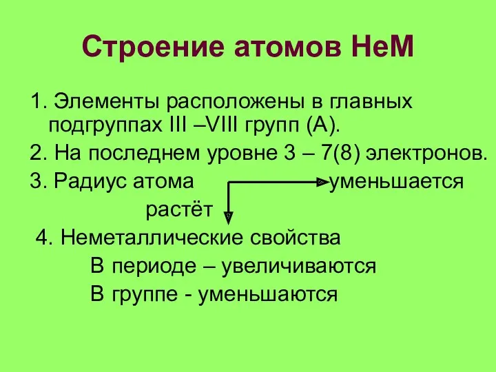 Строение атомов НеМ 1. Элементы расположены в главных подгруппах III