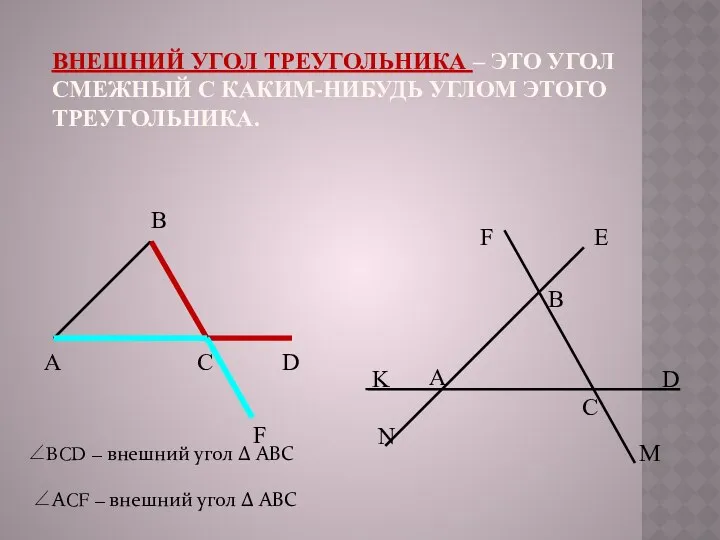 ВНЕШНИЙ УГОЛ ТРЕУГОЛЬНИКА – ЭТО УГОЛ СМЕЖНЫЙ С КАКИМ-НИБУДЬ УГЛОМ