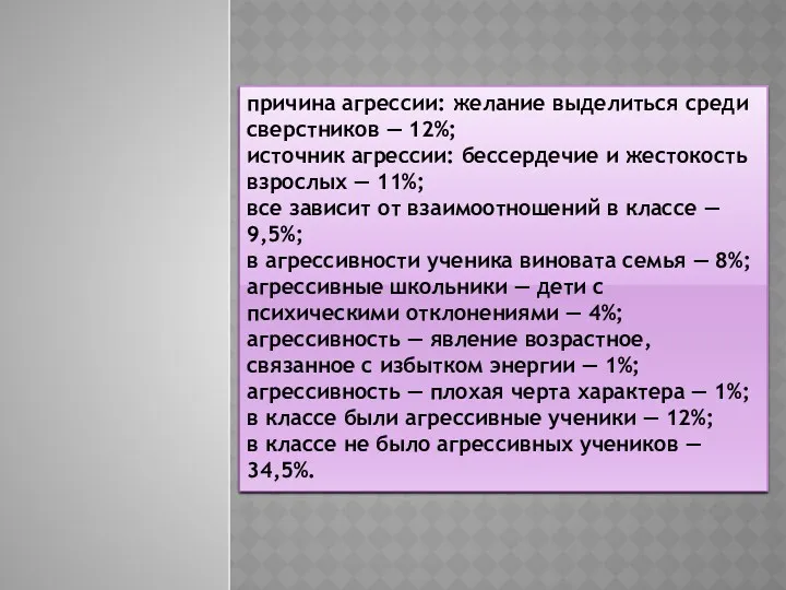 причина агрессии: желание выделиться среди сверстников — 12%; источник агрессии: