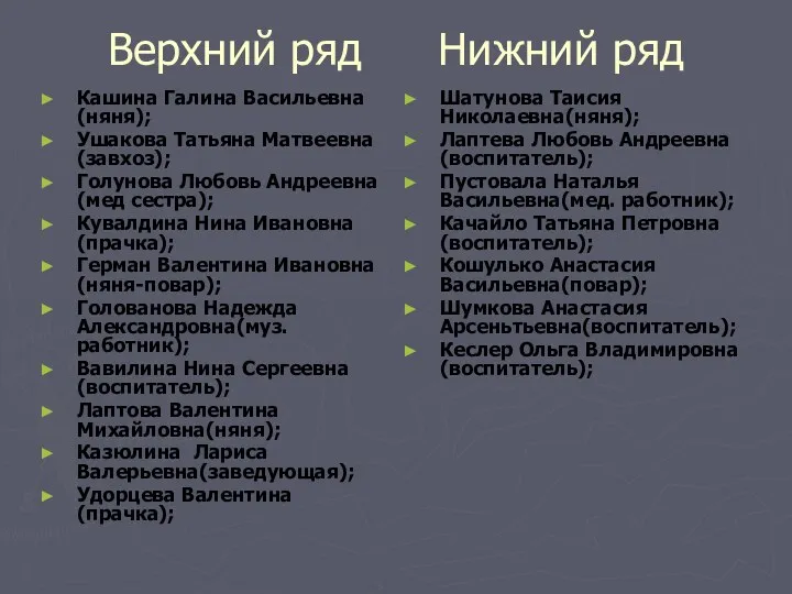 Верхний ряд Нижний ряд Кашина Галина Васильевна(няня); Ушакова Татьяна Матвеевна(завхоз); Голунова Любовь Андреевна(мед