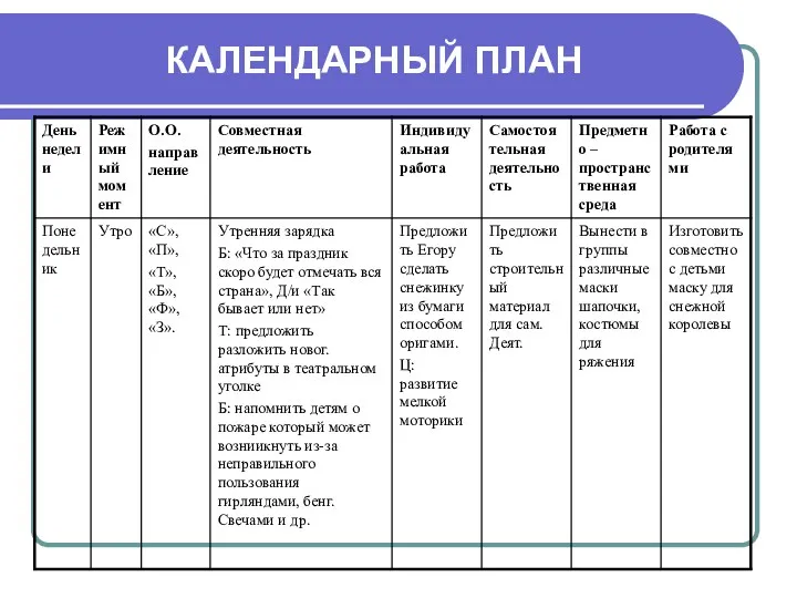 КАЛЕНДАРНЫЙ ПЛАН