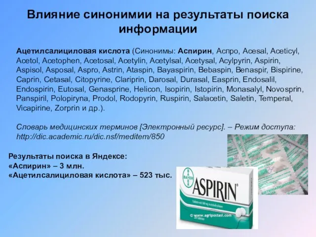 Влияние синонимии на результаты поиска информации Ацетилсалициловая кислота (Синонимы: Аспирин,