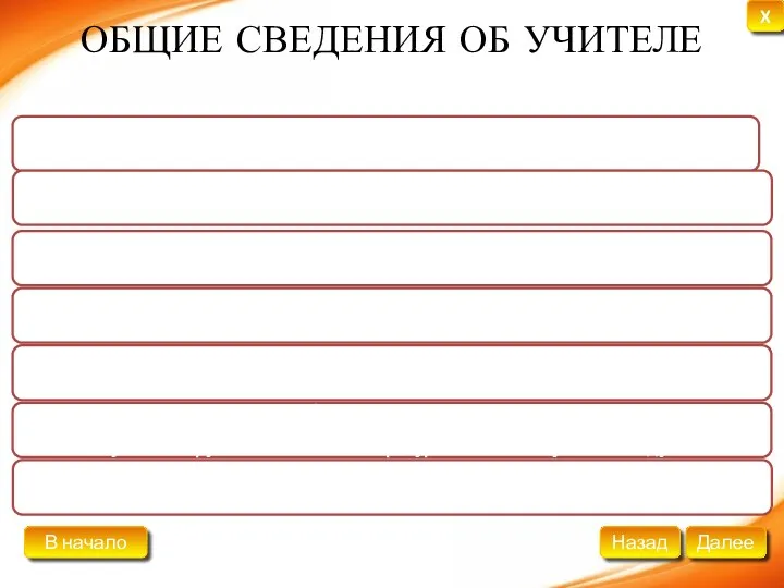 ОБЩИЕ СВЕДЕНИЯ ОБ УЧИТЕЛЕ