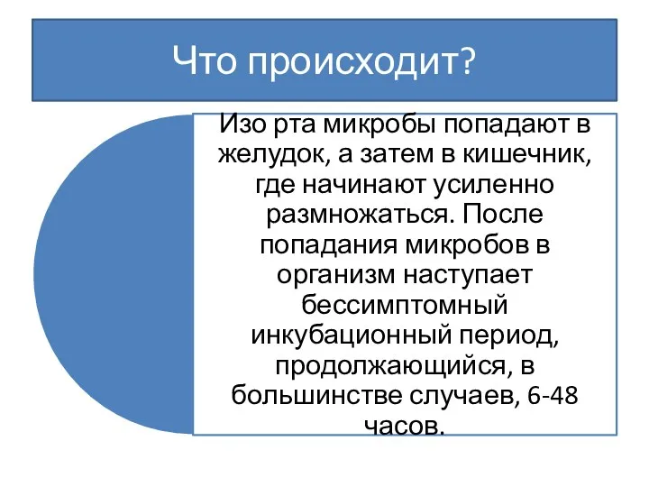 Что происходит?