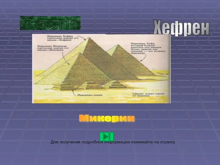 Для получения подробной информации нажимайте на стрелку Хеопс Хефрен Микерин