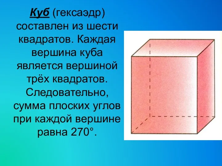 Куб (гексаэдр) составлен из шести квадратов. Каждая вершина куба является