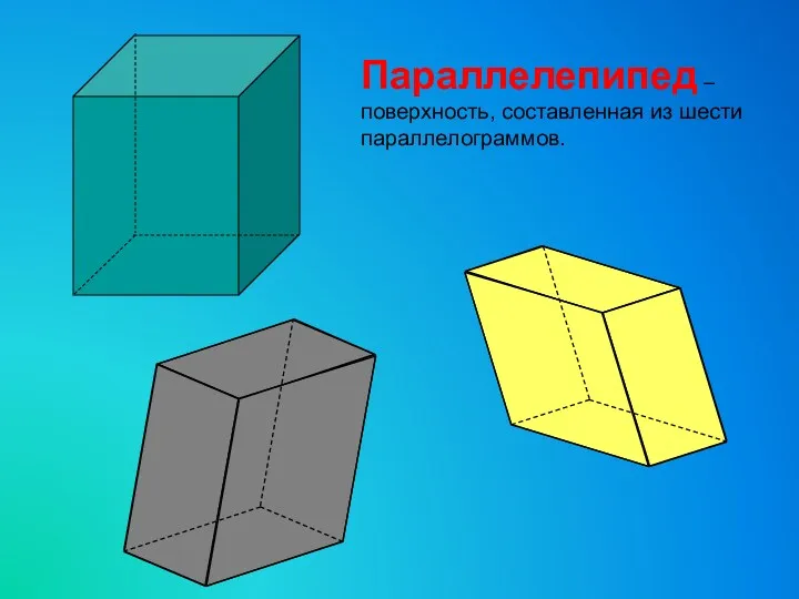 Параллелепипед – поверхность, составленная из шести параллелограммов.
