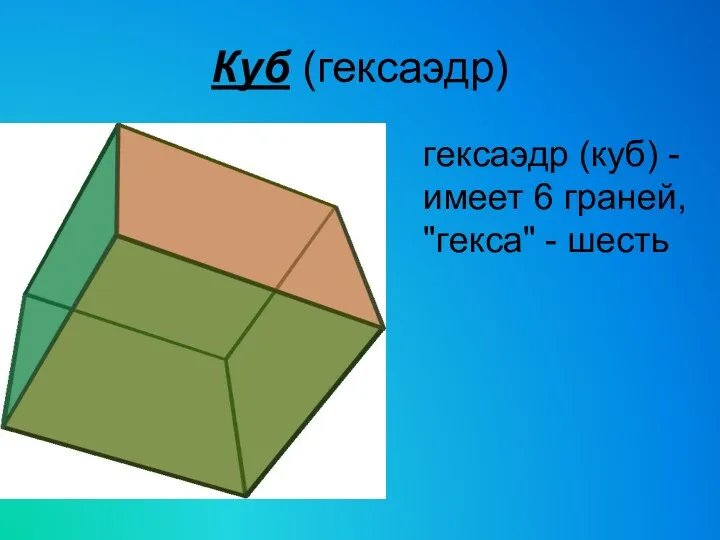 Куб (гексаэдр) гексаэдр (куб) -имеет 6 граней, "гекса" - шесть