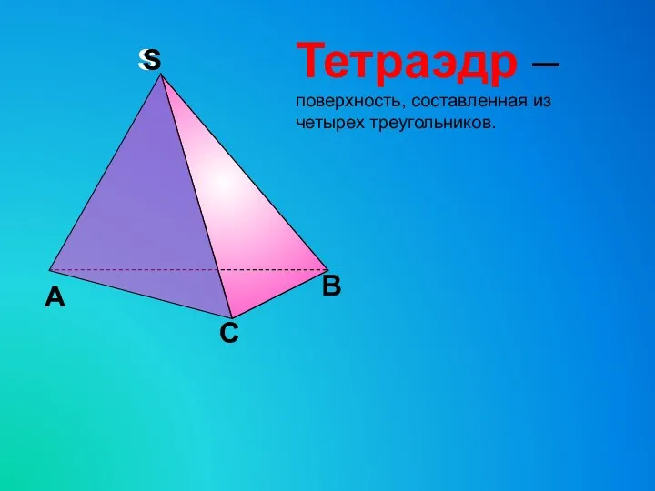 Тетраэдр – поверхность, составленная из четырех треугольников.