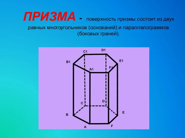 ПРИЗМА - поверхность призмы состоит из двух равных многоугольников (оснований) и параллелограммов (боковых граней).
