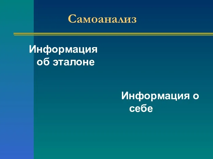 Самоанализ Информация об эталоне Информация о себе