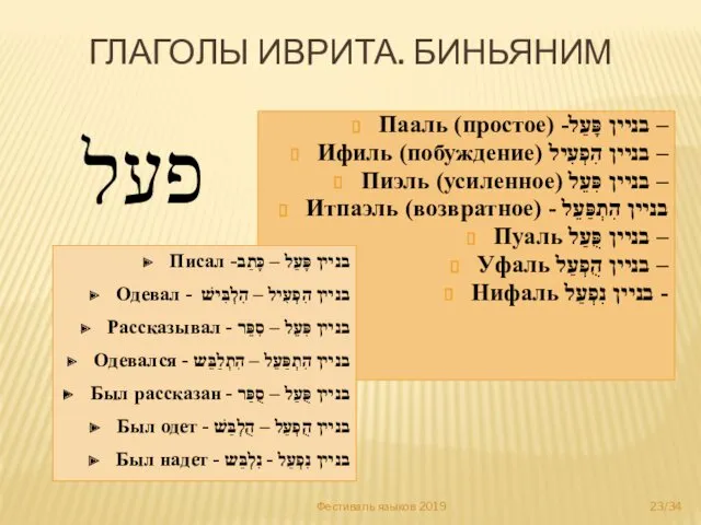 Фестиваль языков 2019 ГЛАГОЛЫ ИВРИТА. БИНЬЯНИМ Пааль (простое) -בניין פָּעַל