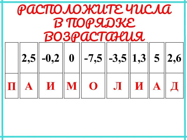 РАСПОЛОЖИТЕ ЧИСЛА В ПОРЯДКЕ ВОЗРАСТАНИЯ