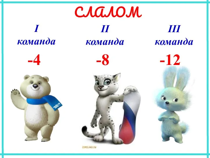 СЛАЛОМ -4 -8 -12 I команда II команда III команда