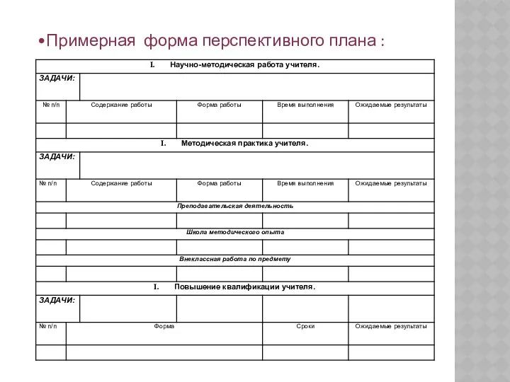 Примерная форма перспективного плана :