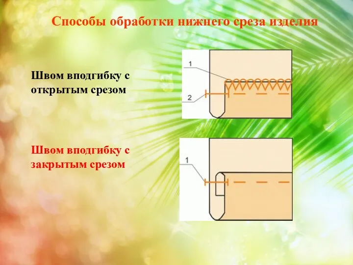 Способы обработки нижнего среза изделия Швом вподгибку с открытым срезом Швом вподгибку с закрытым срезом