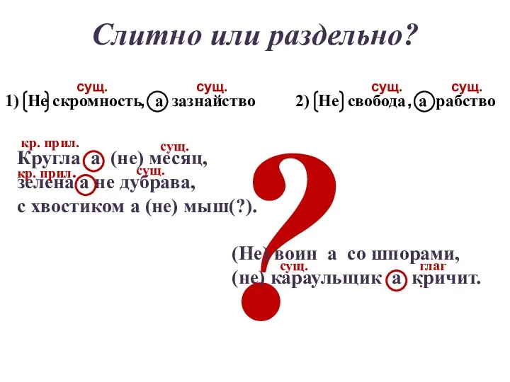 ? Слитно или раздельно? 1) Не скромность а зазнайство 2) Не свобода а