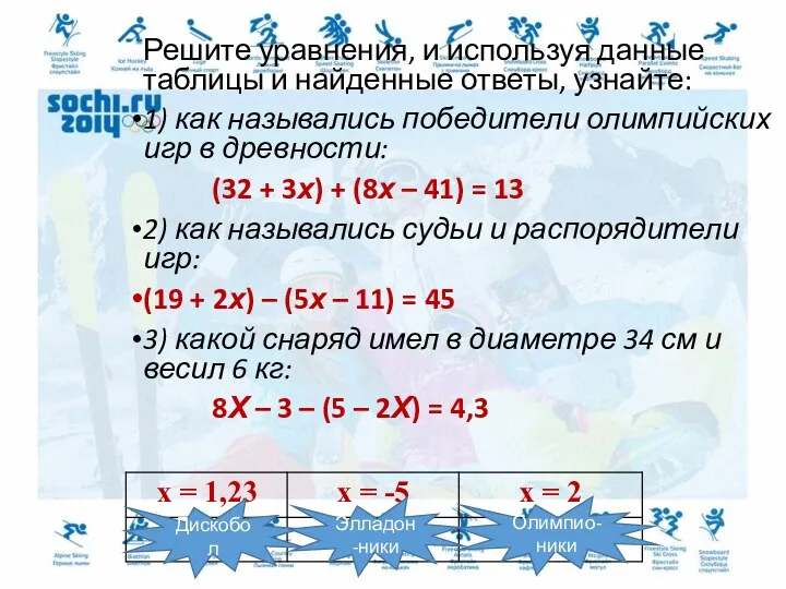 Решите уравнения, и используя данные таблицы и найденные ответы, узнайте: