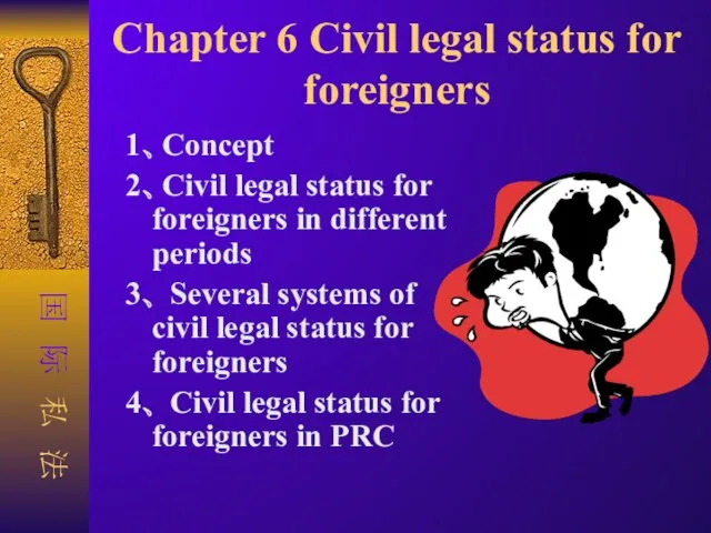 Chapter 6 Civil legal status for foreigners 1、Concept 2、Civil legal