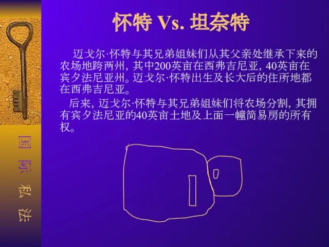 怀特 Vs. 坦奈特 迈戈尔·怀特与其兄弟姐妹们从其父亲处继承下来的农场地跨两州，其中200英亩在西弗吉尼亚，40英亩在宾夕法尼亚州。迈戈尔·怀特出生及长大后的住所地都在西弗吉尼亚。 后来，迈戈尔·怀特与其兄弟姐妹们将农场分割，其拥有宾夕法尼亚的40英亩土地及上面一幢简易房的所有权。