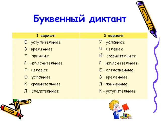 Буквенный диктант