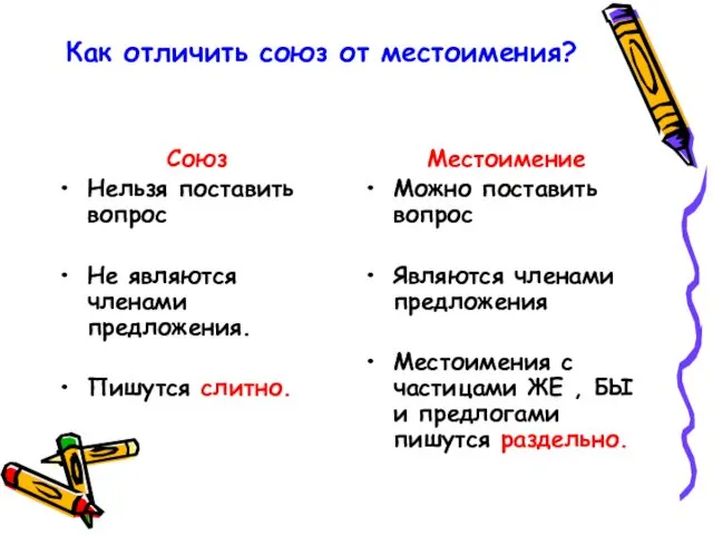 Как отличить союз от местоимения? Союз Нельзя поставить вопрос Не