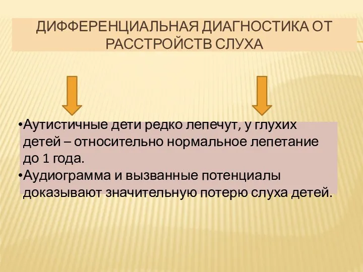 Дифференциальная диагностика от расстройств слуха Аутистичные дети редко лепечут, у