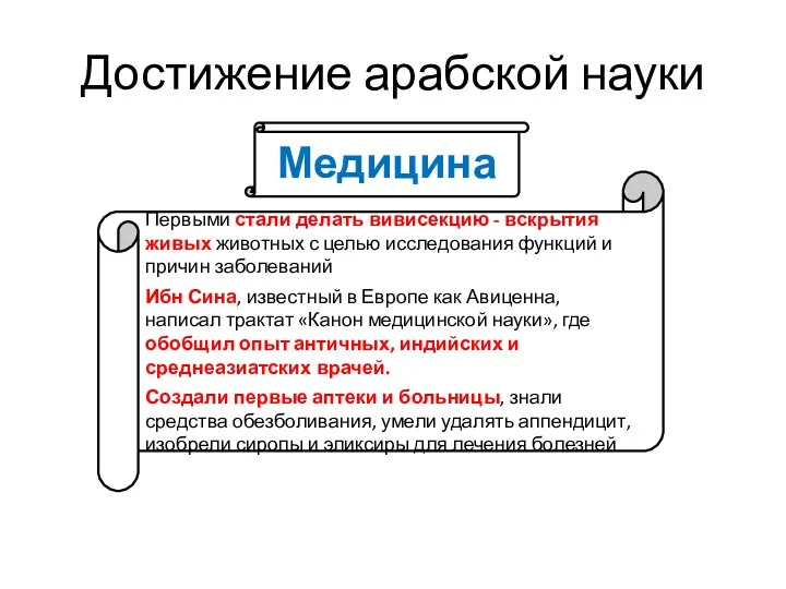 Достижение арабской науки Первыми стали делать вивисекцию - вскрытия живых