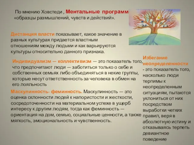 По мнению Ховстеди , Ментальные программы - «образцы размышлений, чувств и действий». Дистанция