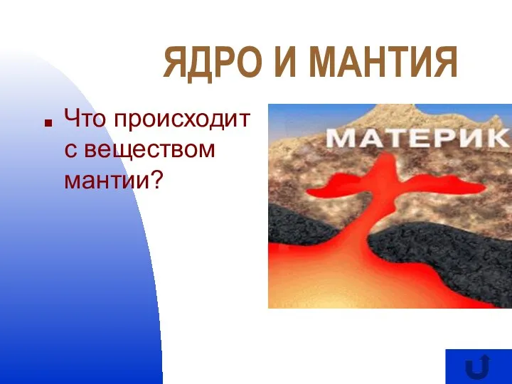 ЯДРО И МАНТИЯ Что происходит с веществом мантии?