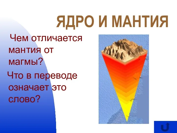 ЯДРО И МАНТИЯ Чем отличается мантия от магмы? Что в переводе означает это слово?