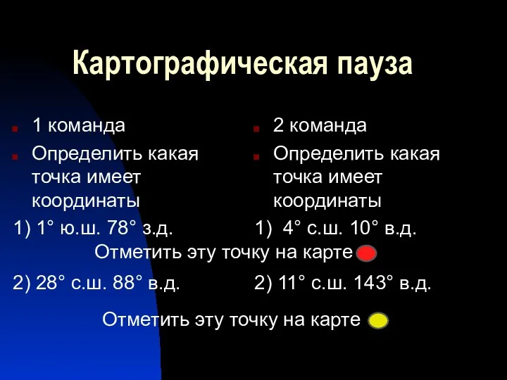 Картографическая пауза 1 команда Определить какая точка имеет координаты 1)