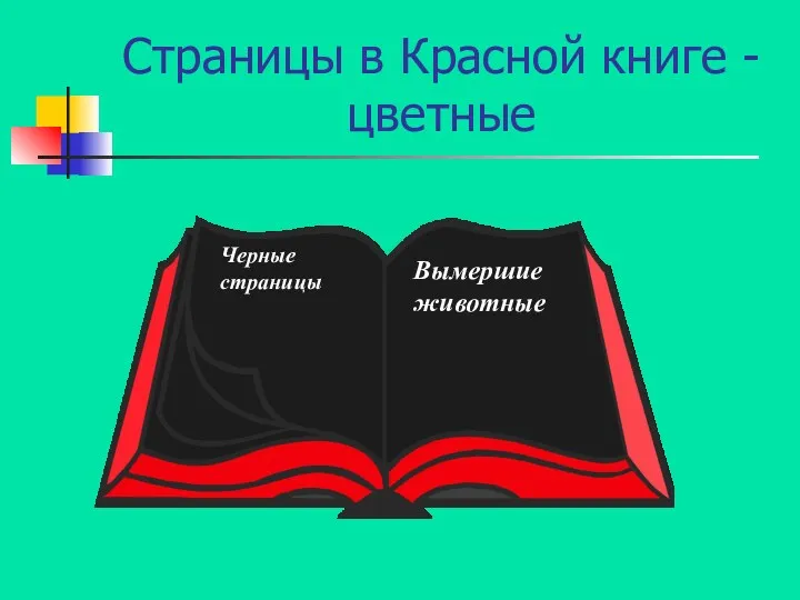 Страницы в Красной книге - цветные Черные страницы Вымершие животные